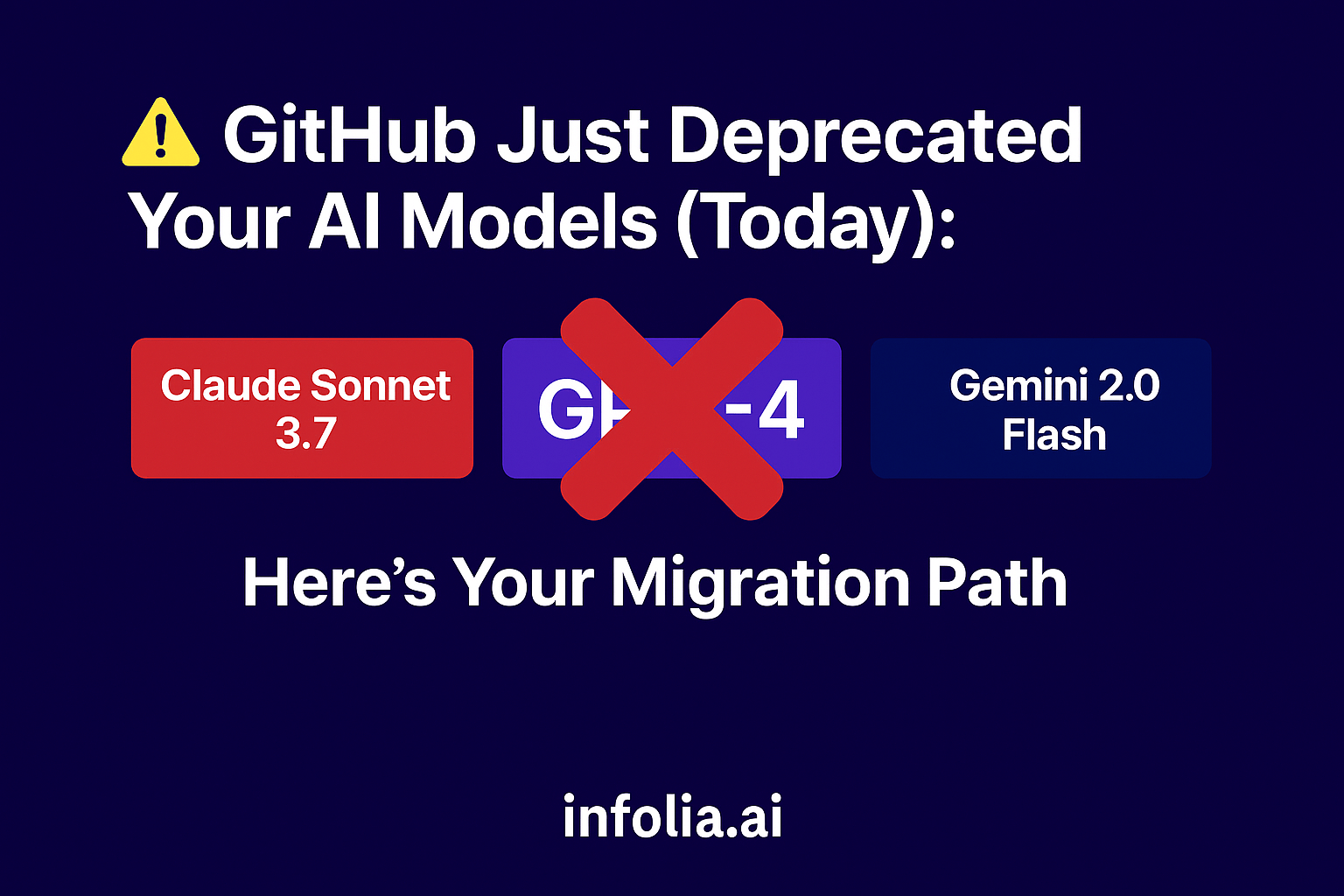 GitHub Model Deprecation: Your Copilot Models Just Changed